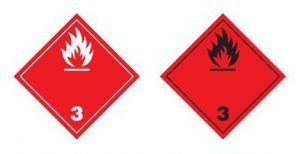 étiquette matière dangereuses classe 3 liquides inflammables