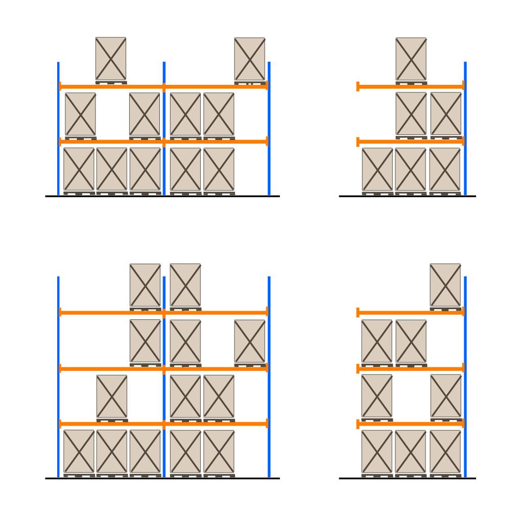 Configurations de rack palettes